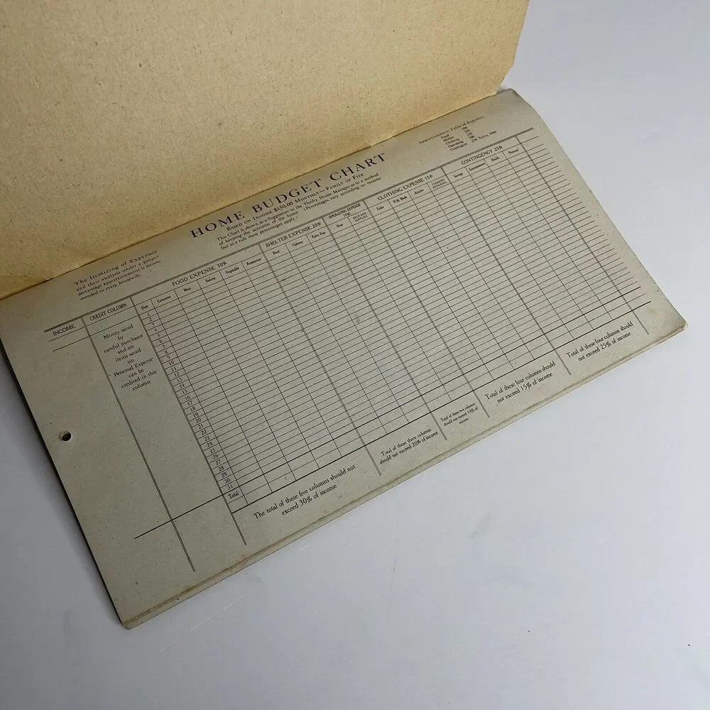 1917 Calendar Thrifty Recipes The C. Kalbitzer Packing Co. Lady Alice “23 Pages”